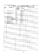 Предварительный просмотр 31 страницы Hoshizaki DM-180A Parts List