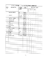 Предварительный просмотр 70 страницы Hoshizaki DM-180A Parts List