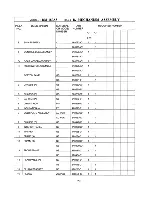 Preview for 21 page of Hoshizaki DM-180A6 Parts List