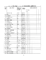 Preview for 22 page of Hoshizaki DM-180A6 Parts List