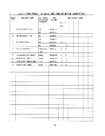 Preview for 27 page of Hoshizaki DM-180A6 Parts List