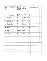 Preview for 33 page of Hoshizaki DM-180A6 Parts List