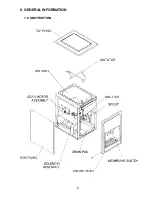 Preview for 5 page of Hoshizaki DM-90A Service Manual