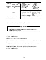 Preview for 15 page of Hoshizaki DM-90A Service Manual