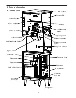 Preview for 6 page of Hoshizaki DT-400BAH-OS Service Manual