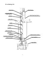 Preview for 7 page of Hoshizaki DT-400BAH-OS Service Manual