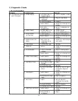 Preview for 31 page of Hoshizaki DT-400BAH-OS Service Manual