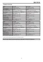 Preview for 30 page of Hoshizaki E1CP-D100 Instruction Manual