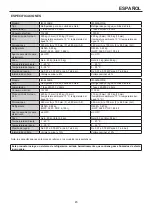 Preview for 48 page of Hoshizaki E1CP-D100 Instruction Manual