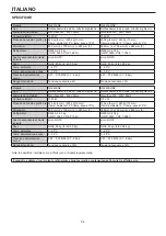 Preview for 57 page of Hoshizaki E1CP-D100 Instruction Manual