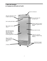 Предварительный просмотр 7 страницы Hoshizaki EF1A-FS Service Manual