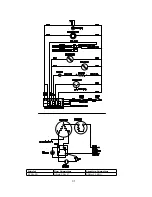 Предварительный просмотр 31 страницы Hoshizaki EF1A-FS Service Manual