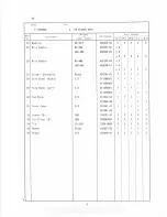 Preview for 9 page of Hoshizaki F-1000MAB Parts List