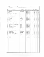 Preview for 15 page of Hoshizaki F-1000MAB Parts List