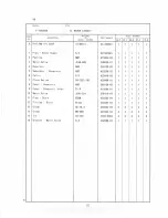 Preview for 17 page of Hoshizaki F-1000MAB Parts List