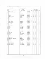 Preview for 19 page of Hoshizaki F-1000MAB Parts List