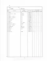 Preview for 21 page of Hoshizaki F-1000MAB Parts List