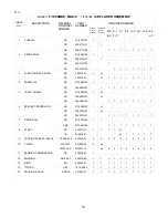 Preview for 13 page of Hoshizaki F-1000MAE Parts List