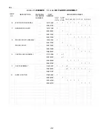 Preview for 22 page of Hoshizaki F-1000MAE Parts List