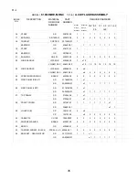 Preview for 35 page of Hoshizaki F-1000MAE Parts List