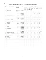 Preview for 40 page of Hoshizaki F-1000MAE Parts List