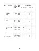 Preview for 55 page of Hoshizaki F-1000MAE Parts List