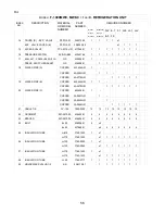 Preview for 56 page of Hoshizaki F-1000MAE Parts List