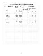 Preview for 57 page of Hoshizaki F-1000MAE Parts List