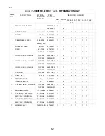 Preview for 62 page of Hoshizaki F-1000MAE Parts List