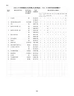 Preview for 86 page of Hoshizaki F-1000MAE Parts List