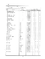 Preview for 8 page of Hoshizaki F-1000MRB Parts List