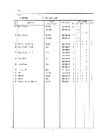 Preview for 9 page of Hoshizaki F-1000MRB Parts List