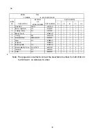 Preview for 11 page of Hoshizaki F-1000MRB Parts List