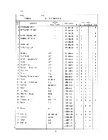 Preview for 36 page of Hoshizaki F-1000MRB Parts List