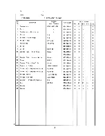 Preview for 43 page of Hoshizaki F-1000MRB Parts List