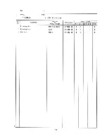 Preview for 53 page of Hoshizaki F-1000MRB Parts List