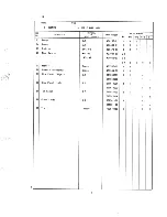 Preview for 63 page of Hoshizaki F-1000MRB Parts List