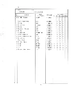 Preview for 71 page of Hoshizaki F-1000MRB Parts List