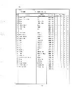 Preview for 73 page of Hoshizaki F-1000MRB Parts List