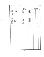 Preview for 75 page of Hoshizaki F-1000MRB Parts List