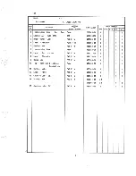 Preview for 77 page of Hoshizaki F-1000MRB Parts List