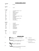 Предварительный просмотр 3 страницы Hoshizaki F-1001MAF Parts List