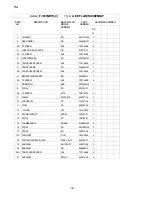 Предварительный просмотр 12 страницы Hoshizaki F-1001MAF Parts List