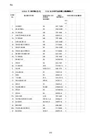 Предварительный просмотр 22 страницы Hoshizaki F-1001MAF Parts List