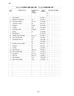 Предварительный просмотр 25 страницы Hoshizaki F-1001MAF Parts List