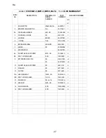 Предварительный просмотр 27 страницы Hoshizaki F-1001MAF Parts List