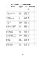 Предварительный просмотр 29 страницы Hoshizaki F-1001MAF Parts List