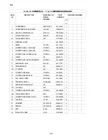 Предварительный просмотр 32 страницы Hoshizaki F-1001MAF Parts List