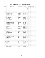 Предварительный просмотр 38 страницы Hoshizaki F-1001MAF Parts List