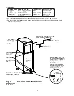 Предварительный просмотр 22 страницы Hoshizaki F-1001MAH Instruction Manual